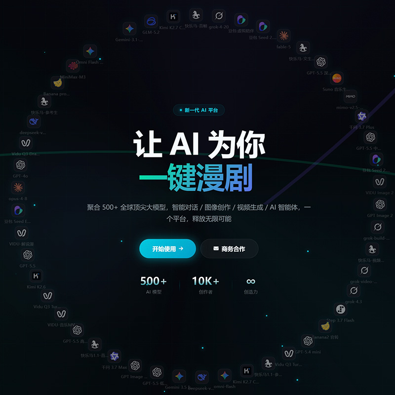 AI摄影与写真样片